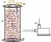 coildenitrator.jpg
