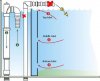 megaflow_diagram.jpg