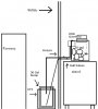 sump idea 1.JPG