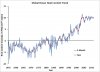 ocean-trends.jpg