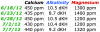 Screen shot 2012-07-07 at 9.39.12 PM.png