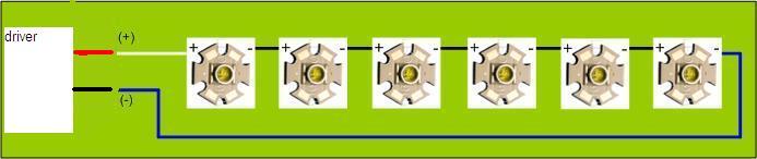 How to wire LEDs in series