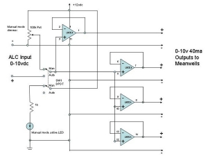 Driver Circuit