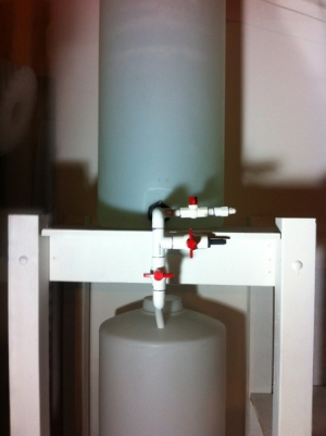 Water Storage