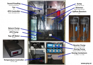 Sump Details