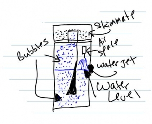 Remora pro skimmer