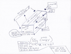 55gcanopyplans