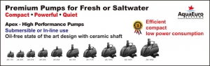 Apex Submersible Pumps
