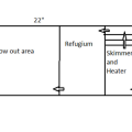 Sump design