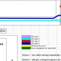 OM plumbing and valve sequence