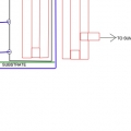 multi-level overflow based on Covey