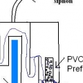 overflow box design edited