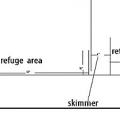 refuge_plans