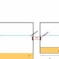 myRef2