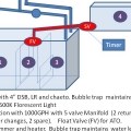 McDonald Simplified Sump Refuge Design