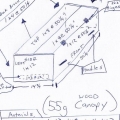 55gcanopyplans