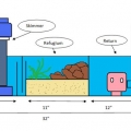 My Sump Design