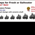 Apex Submersible Pumps