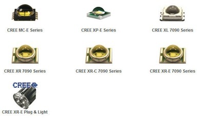 http://www.3reef.com/images/misc/cree_leds.jpg